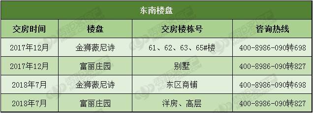 深圳前海壹方城緊鄰寶安區政府