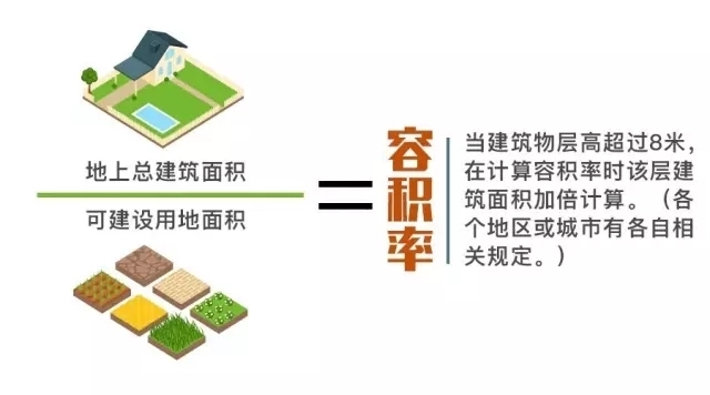 比二手房也妥妥的強不少