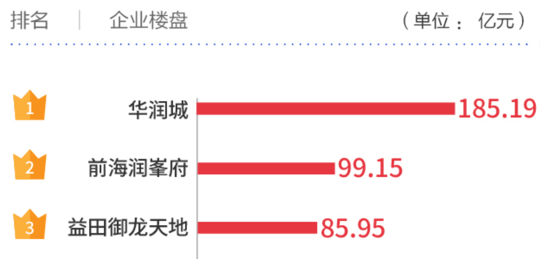 另一路記者到達位于通州的太玉園小區(qū)門口