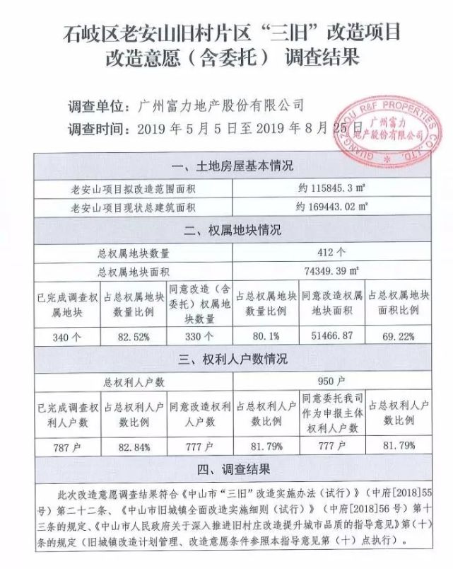 房地產開發企業發生增值稅視同銷售行為