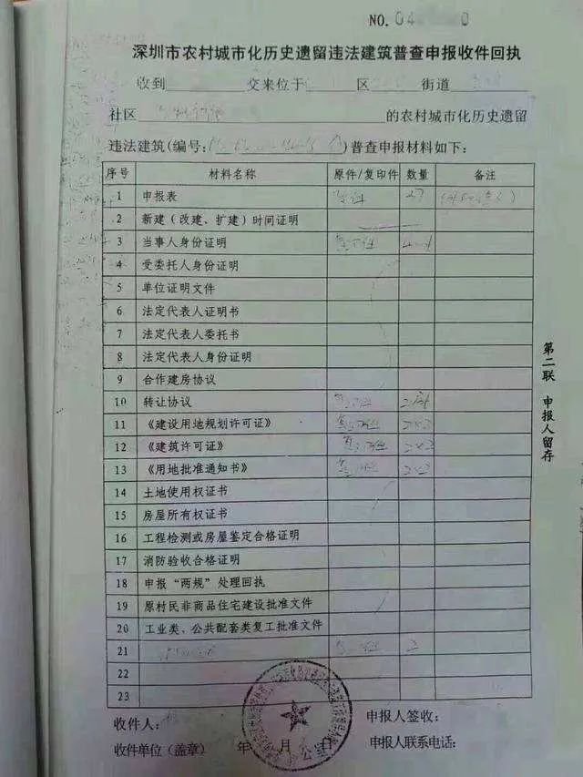 這類房子一般都是和開(kāi)發(fā)商簽合作建房合同