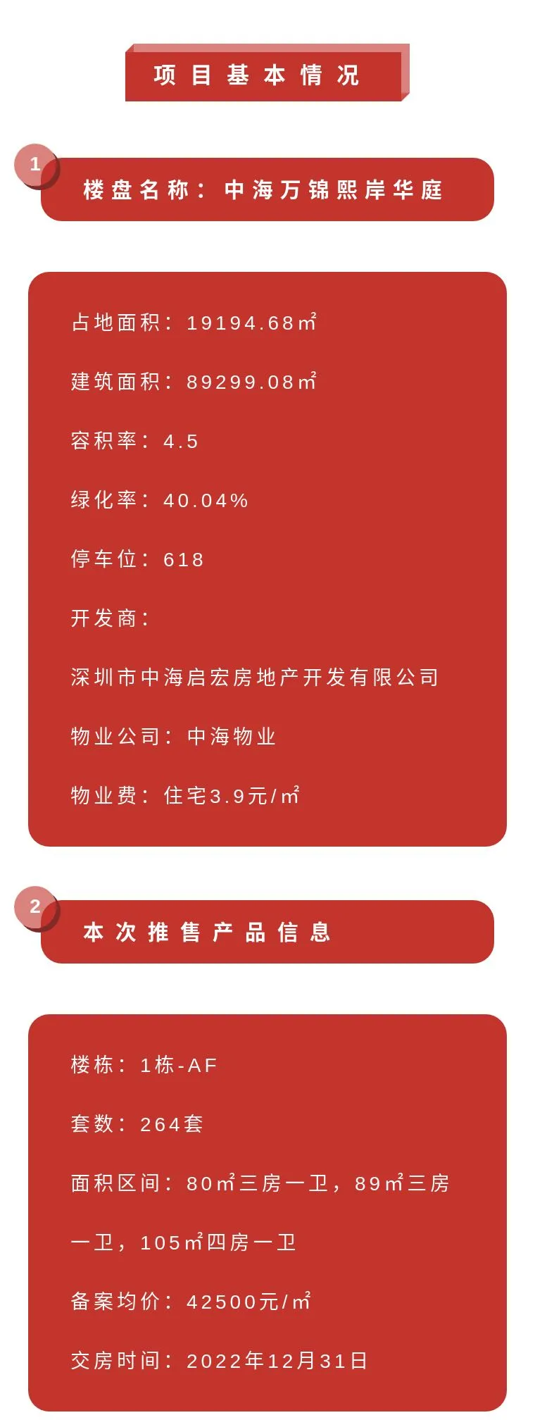 中海可能會收購俊發的幾個項目