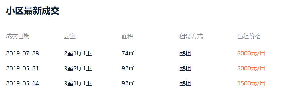 收到的補(bǔ)差價款抵減本項(xiàng)目拆遷補(bǔ)償費(fèi)
