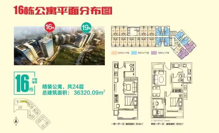 深圳布吉小產權房|中海信·眾創城， 88萬/套，全城轉介